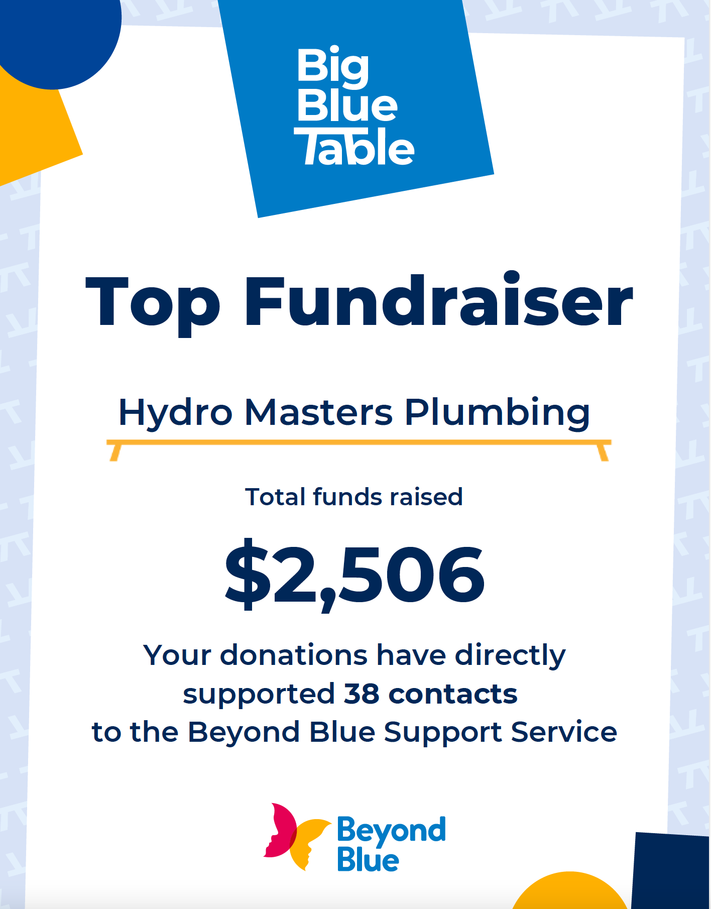 Hydro Masters Plumbing supports Beyond Blue campaign 2023